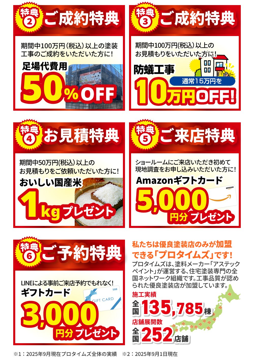 特典
