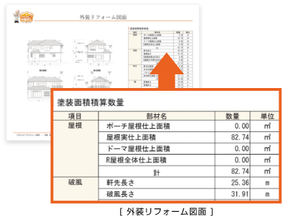 システムを用いた正確な塗装面積の算出を実施